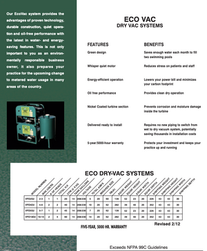 New Tech West Dental Eco Vac Dry Vacuum System 1 HP VPD2S2 2-3 Users 5 yr War. - HUBdental.com