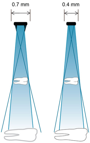 Midmark/Progeny Preva DC Intraoral X-Ray ***NEW - HUBdental.com